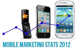mobile-marketing-stats-2012
